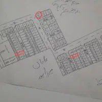 زمین آماده ساخت