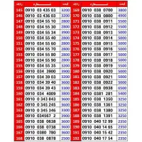 0910-04004-12|سیمکارت|تهران, حافظیه|دیوار