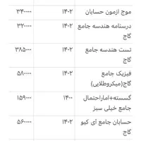 کتاب آموزش درسی