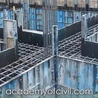 قالب آرموتوربند