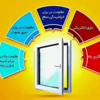 کارخانه تولید فروش انواع درب و پنجره درکل مازندران|خدمات پیشه و مهارت|ساری, |دیوار