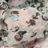 چادر مجلسی|لباس|پردیس, فاز ۸|دیوار