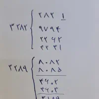 خط تلفن ثابت آبیک