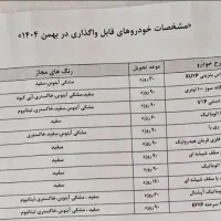 حواله تمامی ماشین های ایرانخودرو مدل ۱۴۰۵