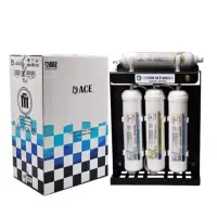 تصفیه آب|آب‌سردکن و تصفیه آب|تربت جام, پاسداران|دیوار