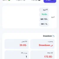 ژورنال حرفه ای ترید