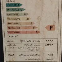 بخاری گازی|بخاری، هیتر، شومینه|کامیاران, |دیوار