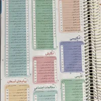 کتاب کمک درسی تمام درسها هفتم|لوازم التحریر|قم, شهرک قدس|دیوار