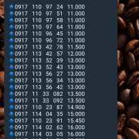 0917.337.7090 سیمکارت دائمی|سیم‌کارت|شیراز, حومه شیراز|دیوار