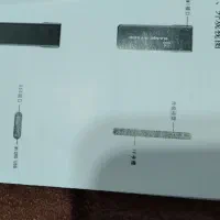 دسته بازی بیسیم GAME STICK 4kULTRA|کنسول، بازی ویدئویی و آنلاین|رشت, باهنر|دیوار