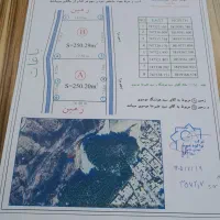 فروش باغچه دربند