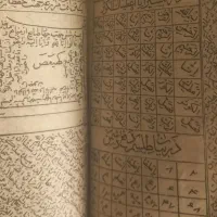 دعا و سرکتاب(سید امیرتیمور)|کتاب و مجله مذهبی|زنجان, |دیوار