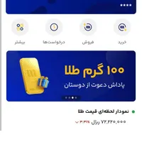 میلی طلای رایگان