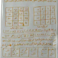دعا تضمینی ارمنی|خدمات پذیرایی، مراسم|زاهدان, |دیوار