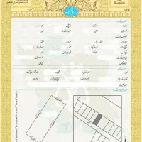 انجام امور ثبتی، سند و نقشه‌برداری