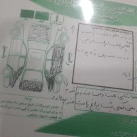 یک دستگاه پژوپارس سفارش مدیران فابریک بدونه خط|خودرو سواری و وانت|خرمشهر, |دیوار