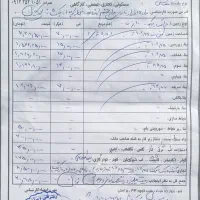 فروش مغازه بزرگ بر ۱۵ خرداد|فروش مغازه و غرفه|قم, نوقطار|دیوار
