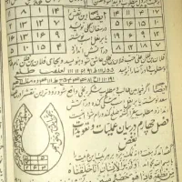 قدیمی عتیقه کتاب|کتاب و مجله تاریخی|مشهد, هنرستان|دیوار