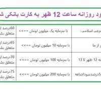 سود دلاری با سرمایه یک میلیون تومان|خدمات آموزشی|مشهد, رضاشهر|دیوار
