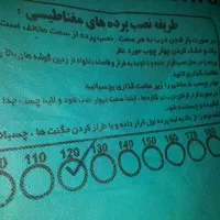 پرده مغناطیسی آهنربایی|پرده، رانر، رومیزی|ارومیه, |دیوار