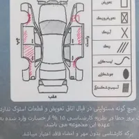رنو مگان مونتاژ E2 1600cc، مدل ۱۳۹۱|خودرو سواری و وانت|تهران, خانی‌آباد نو|دیوار