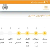 ساینا gxl دوگانه سوز|خودرو سواری و وانت|زنجان, |دیوار