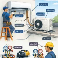 نصب شتشوکولریا کلر اسپلیت پنجره و تعمیرات