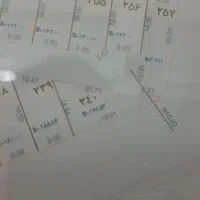 زمین در ۱۰ هکتاری