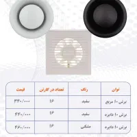 لامپ.براکت‌.هواکش‌.هالوژن.پرژکتور|لامپ و چراغ|اسلام‌شهر, شهرک احمدیه|دیوار