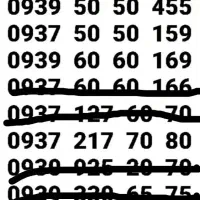 * نمایندگی خطوط رُند * 1940 938 938 +98|سیمکارت|تهران, آذری|دیوار