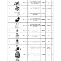 لوازم خانگی محصولات UTEX|اجاق گاز و لوازم برقی پخت‌وپز|ارومیه, |دیوار