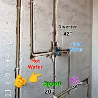 کسب و کار انواع  لوله کشی  ساختمان پکیج فاضلابی و.