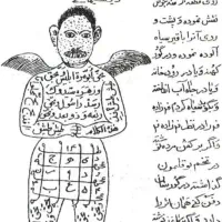 دعا و سرکتاب