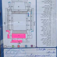 پژو ۲۰۷ اتومات مدل ۹۰ فنی درجه یک|خودرو سواری و وانت|بانه, |دیوار