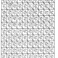 راهنمایی علوم غریبه متافیزیک(دعامیدم)