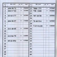 0912.947.67.52پیشخوان دولت 24سال سابقه بصورت اقساط