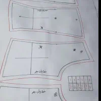 الگوی اماده (رضایت ۱۰۰٪)،