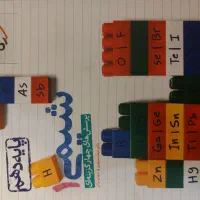 کتاب تست کنوری نو و در حد|کتاب و مجله آموزشی|تهران, ابوذر|دیوار