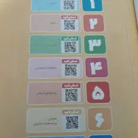 فروش کتاب|کتاب و مجله آموزشی|فولادشهر, فولادشهر|دیوار