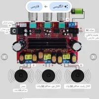 ماژول آمپلی باتری لیتیومی