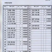 0912.357.56.49 پیشخوان دولت زیر قیمت بازار