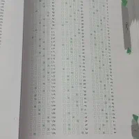 کتاب مسابقات ریاضی نهم|کتاب و مجله آموزشی|تهران, جوانمردان (اندیشه)|دیوار