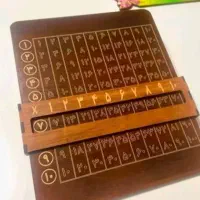 جدول ضرب اموزشی