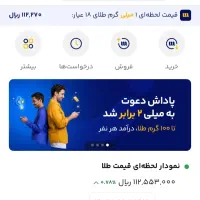 میلی گلد ثبت نام کن 100 تومن بگیر