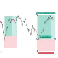 دوره فارکس از مبتدی تا پیشرفته