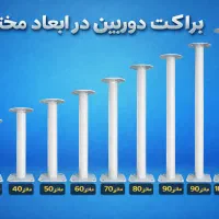 براکت فلزی دوربین مداربسته پایه سقفی و دیواری