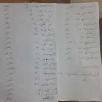 کتابهای کنکور|کتاب و مجله آموزشی|لاهیجان, شهید آوینی|دیوار