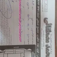 نیسان وانت تناژپاین|خودرو سواری و وانت|خوی, |دیوار