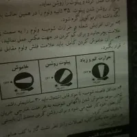 بخاری ایران کارتوس‌ مدل اتشکده