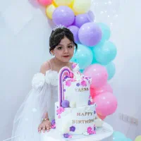 عکاسی فضای باز،پروفایل